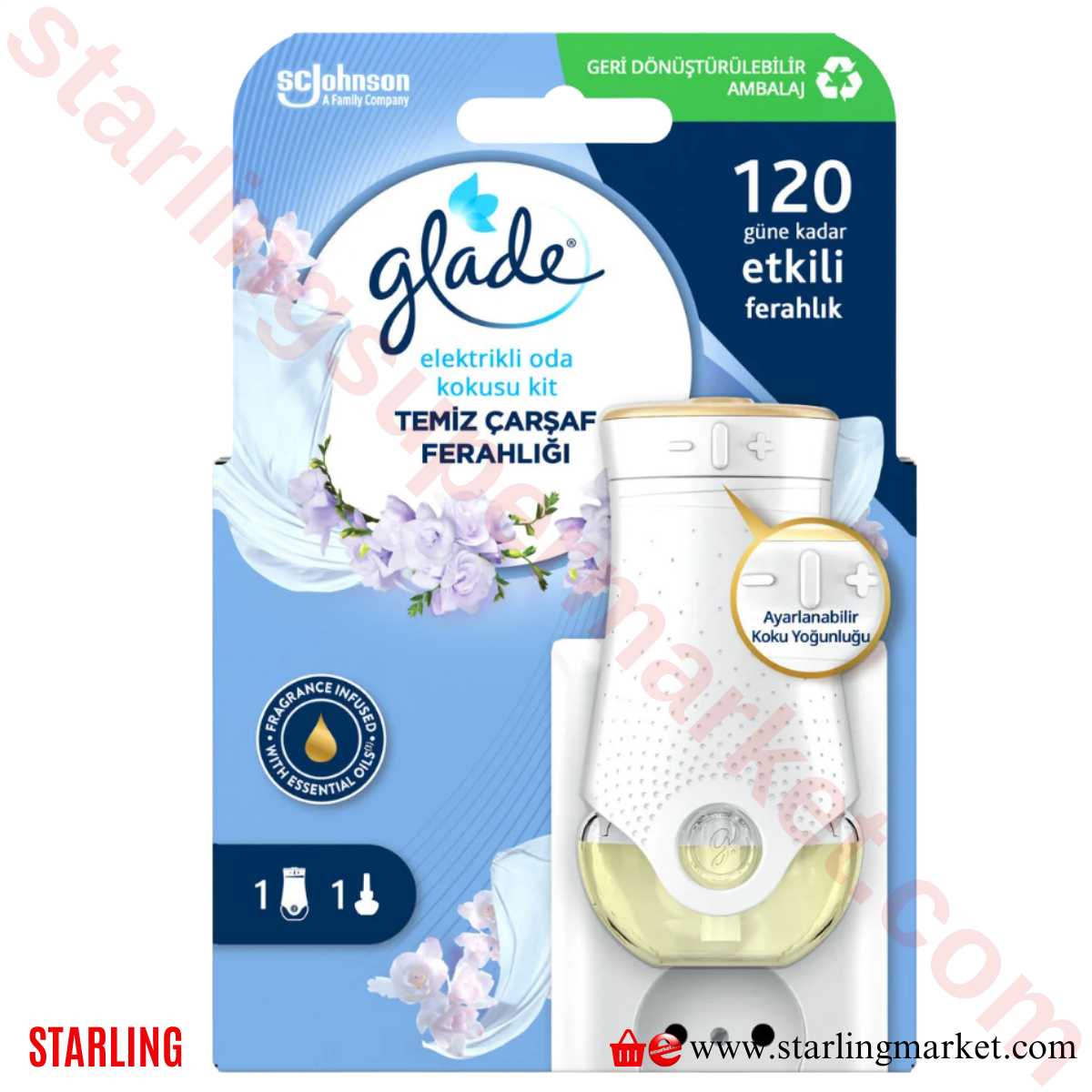 GLADE ODA KOKUSU MAKINE+YDK TEMIZ CARSAF FERAHLIGI