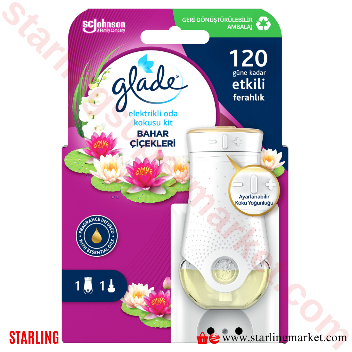 GLADE ODA KOKUSU MAKINE+YDK BAHAR CICEKLERI